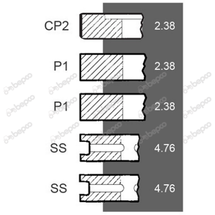 SET SEGMENTI 3114775R91, 25/34-42